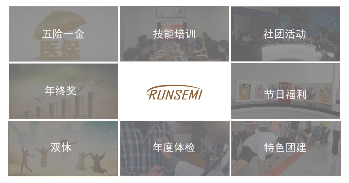 五险一金&技能培训&社团活动&年终奖&节日福利&双休&年度体检&特色团建
